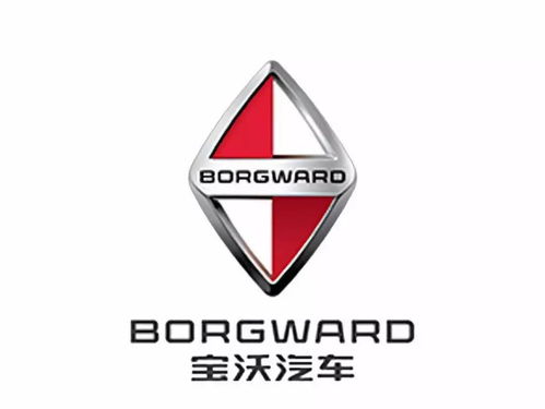 2018中國車市期末考試成績總結 自主品牌篇與廣告業聯動分析